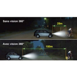 Catadioptre Sprintech Vision 360° - La Paire -Mon Univers Velo Magasin catadioptre sprintech vision 360 la paire 2