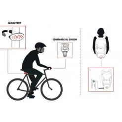 Clignotant Pour Vélo Pour Indiquer Sa Direction Rechargeable USB 10 Clignotant Pour Vélo Pour Indiquer Sa Direction Rechargeable USB -Mon Univers Velo Magasin clignotant pour velo pour indiquer sa direction rechargeable usb 4