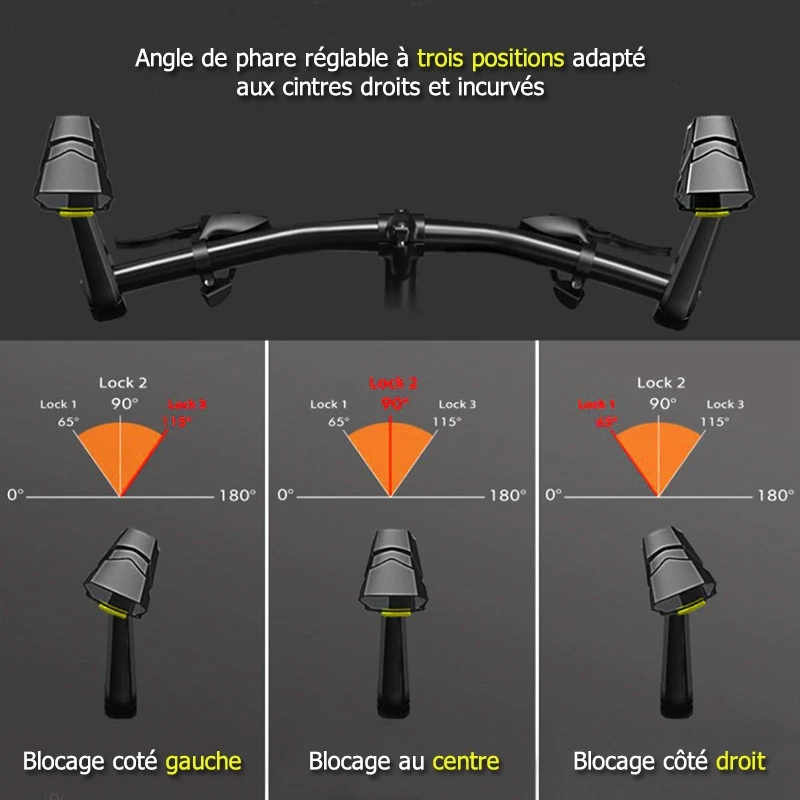 Clignotants à LED Avec Rétroviseurs Intégrés Pour Vélo 6 Clignotants à LED Avec Rétroviseurs Intégrés Pour Vélo – Image 6