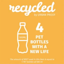 Couvre Selle Vélo En Matériau Recyclé Urban Proof Gris Jaune -Mon Univers Velo Magasin couvre selle velo en materiau recycle urban proof gris jaune 2