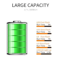 Éclairage Avec Lampes LED Ou Laser Pour Vélo Et Fixie 7 Éclairage Avec Lampes LED Ou Laser Pour Vélo Et Fixie -Mon Univers Velo Magasin eclairage avec lampes led ou laser pour velo et fixie 1