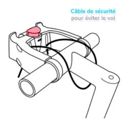 Fixation à Sécurité Sur Guidon De Vélo électrique - KlickFix -Mon Univers Velo Magasin fixation a securite sur guidon de velo electrique klickfix 3
