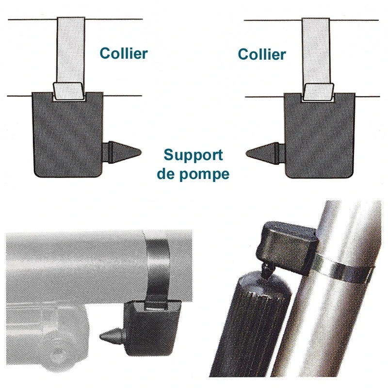 Fixation Pompe PUMPfix KLICKFIX 2 Fixation Pompe PUMPfix KLICKFIX – Image 2