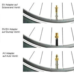 Kit De Gonflage "Completor Kit" Ballon, Chambre à Air Et Matelas -Mon Univers Velo Magasin kit de gonflage completor kit ballon chambre a air et matelas 1