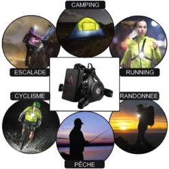 Lampe Torse LED Puissante Pour Running/Course à Pied -Mon Univers Velo Magasin lampe torse led puissante pour running course a pied 4