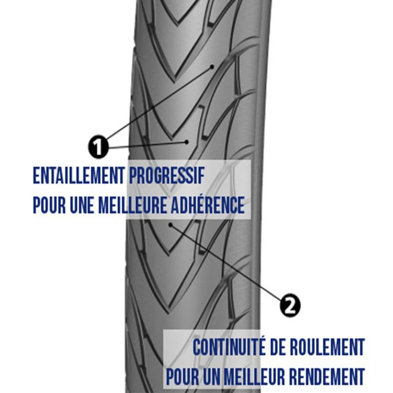 Pneu Vélo Protek Max 700 Michelin 2 Pneu Vélo Protek Max 700 Michelin – Image 2