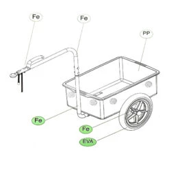 Remorque Pour Vélo Bellelli -Mon Univers Velo Magasin remorque pour velo bellelli 5