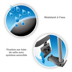 Top Case Vélo En Carbone Pour Fixation Sur Tube De Selle -Mon Univers Velo Magasin top case velo en carbone pour fixation sur tube de selle 2