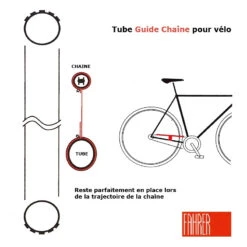 Fahrer Tube De Protection Et Guide Chaîne Pour VTT Et Vélo De Route -Mon Univers Velo Magasin tube de protection et guide chaine pour vtt et velo de route 2